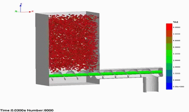 螺旋给料机的颗粒输运过程，用于粉体物料输送和计量模拟.gif
